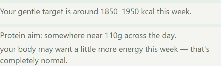 The Today tab target strip during the luteal phase: your gentle target is around 1850–1950 kcal this week, and underneath, your body may want a little more energy this week, that's completely normal